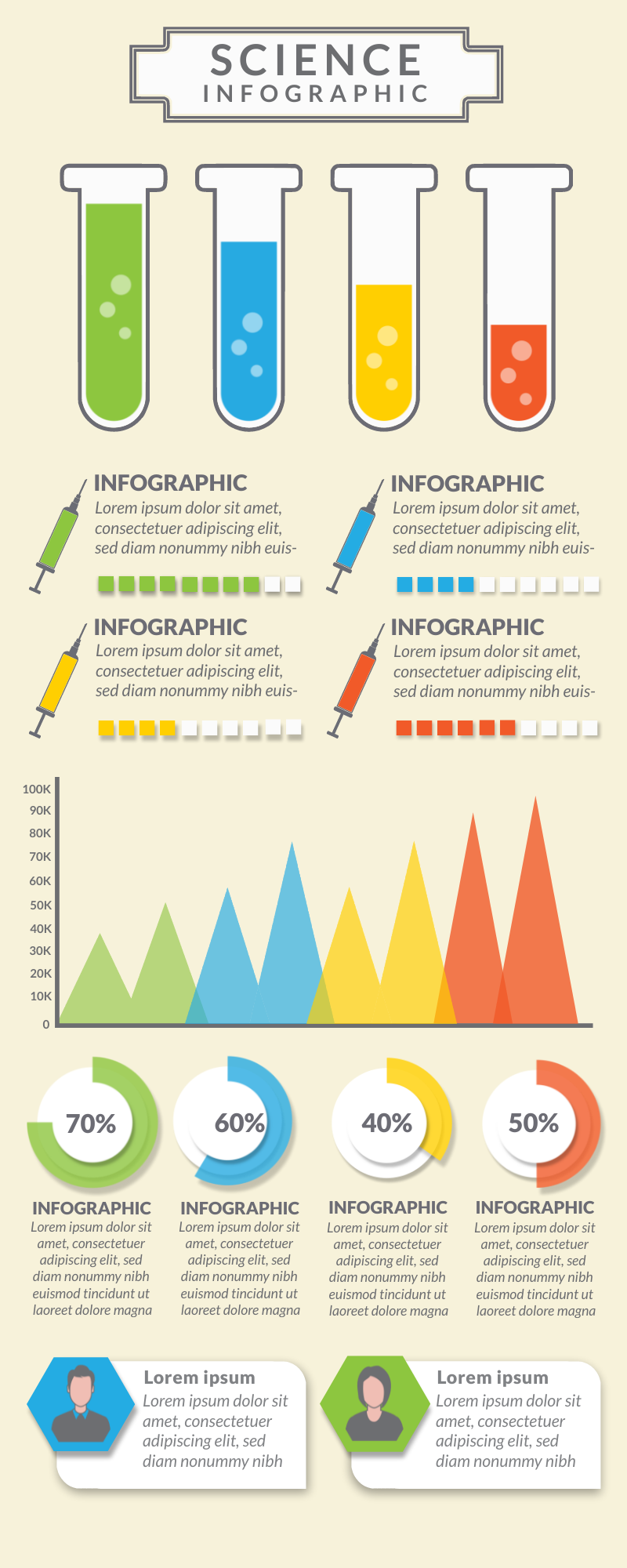 Education Infographic Design in Infographic Design Inspiration by Avi Banerjee