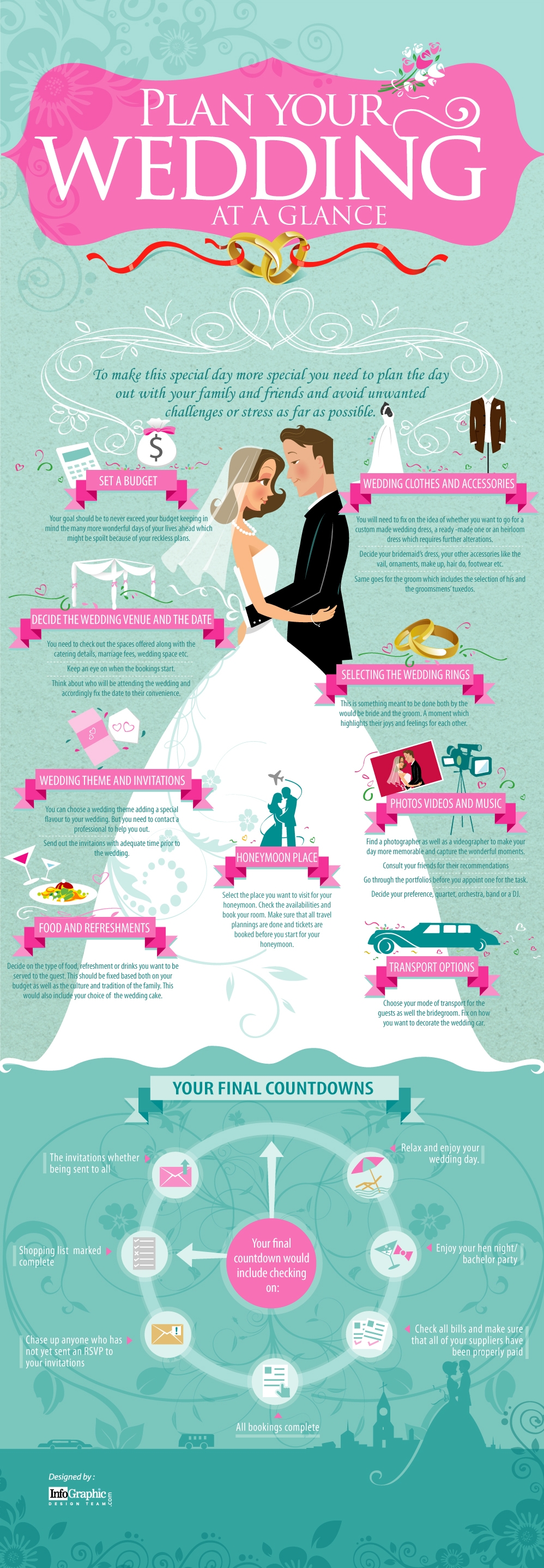 Infographic Design by Jay Design Infographic Design in Infographic Design Inspiration by Jay Design
