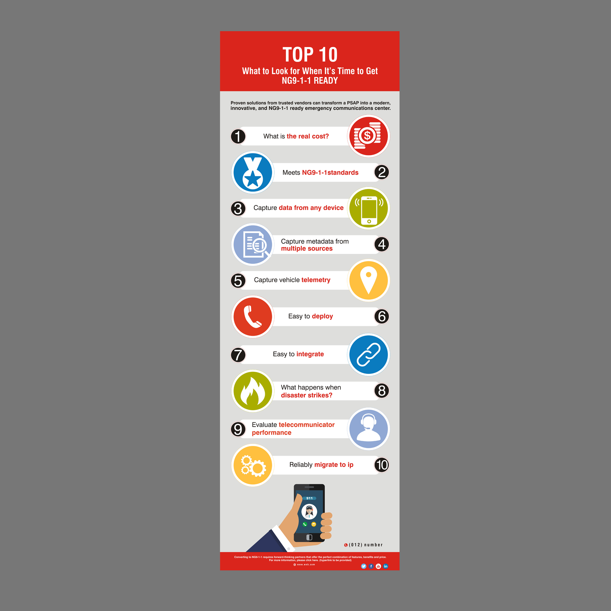 Help Line by Dj Help Line in Infographic Design Inspiration by Dj