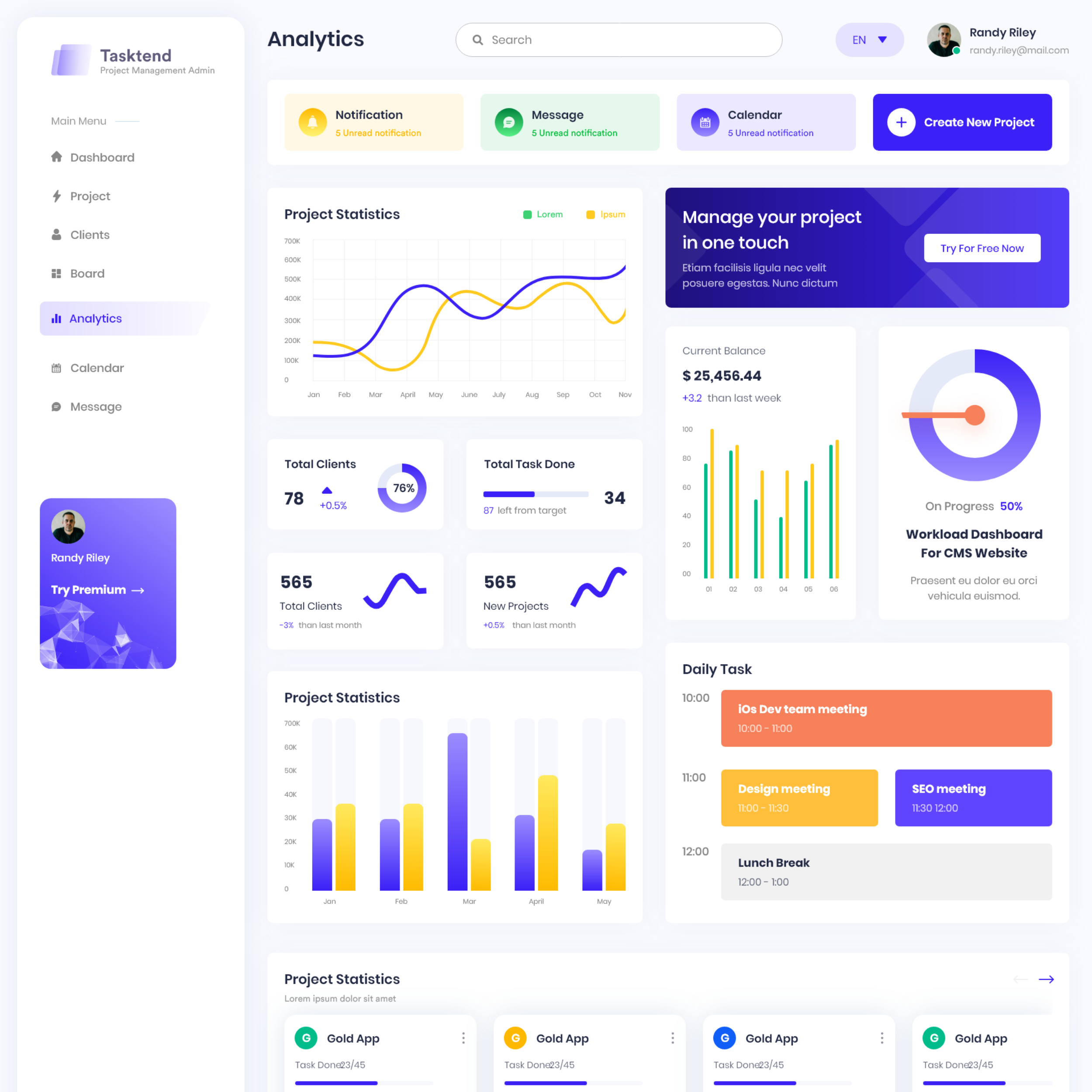 Tasnd - Project Management Dashboard - Analytics by Saddam Hosen Tasnd - Project Management Dashboard - Analytics in Website Design Inspiration by Saddam Hosen