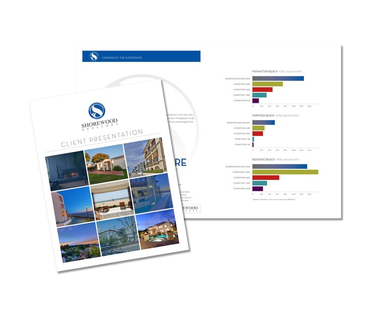 Shorewood Realtors - Presentation in Brochure Design Inspiration by 7designgroup