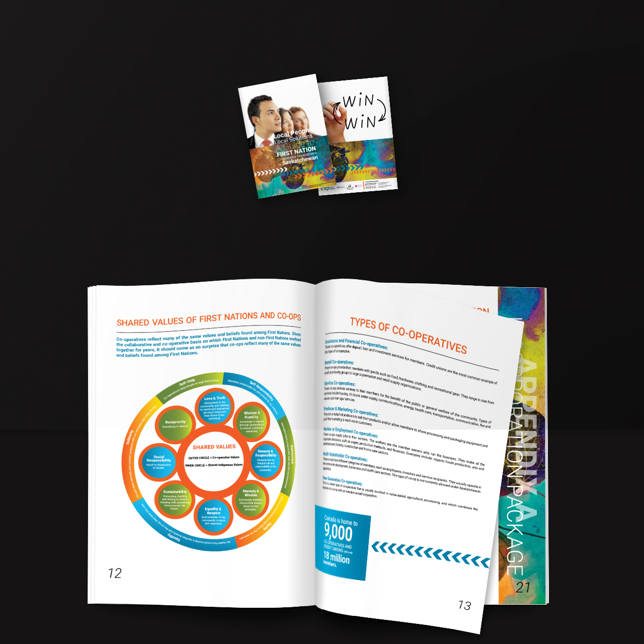 Sold booklet Co-op guidebook. in Brochure Design Inspiration by Greenappledesign