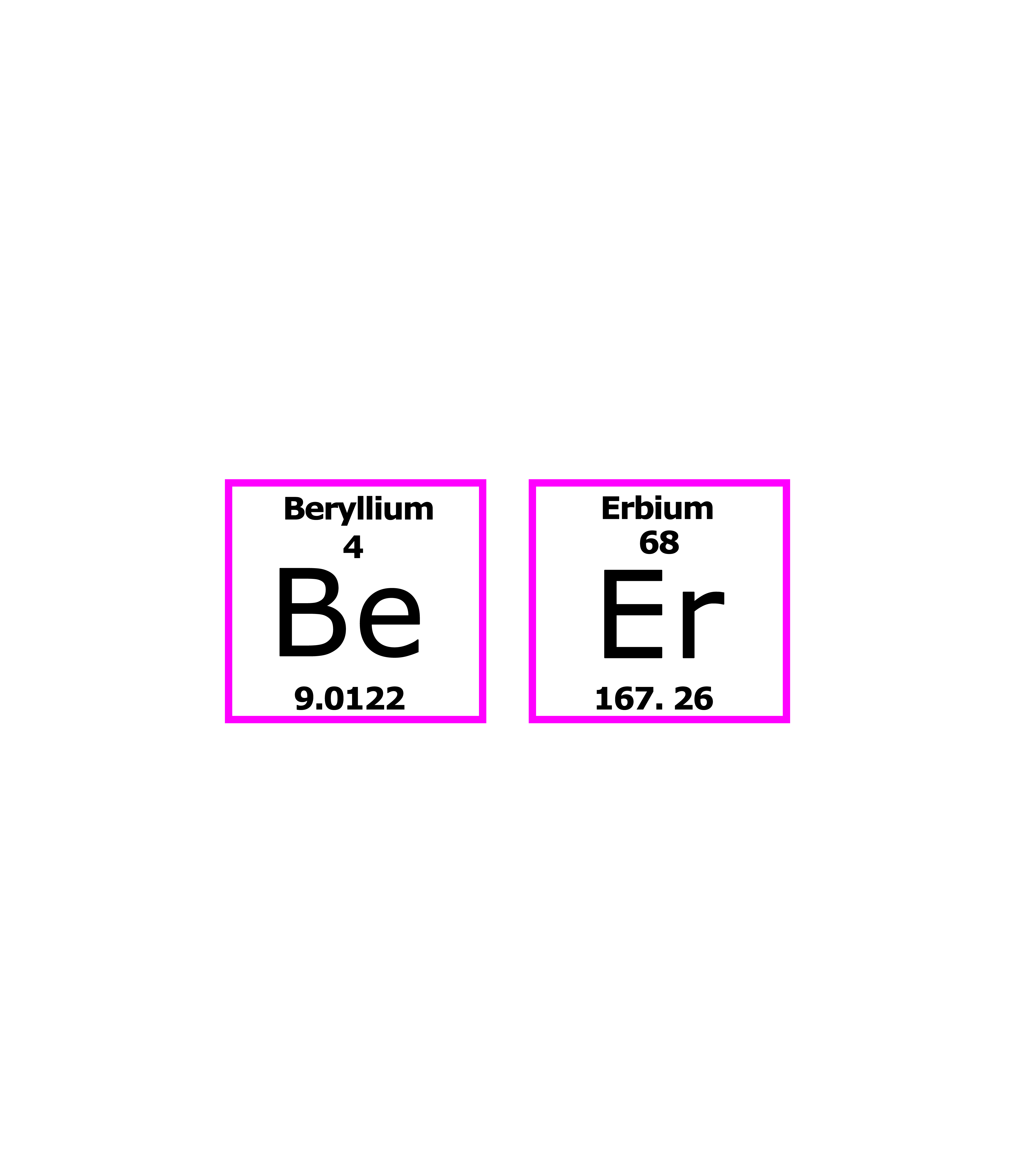 I Love I Love