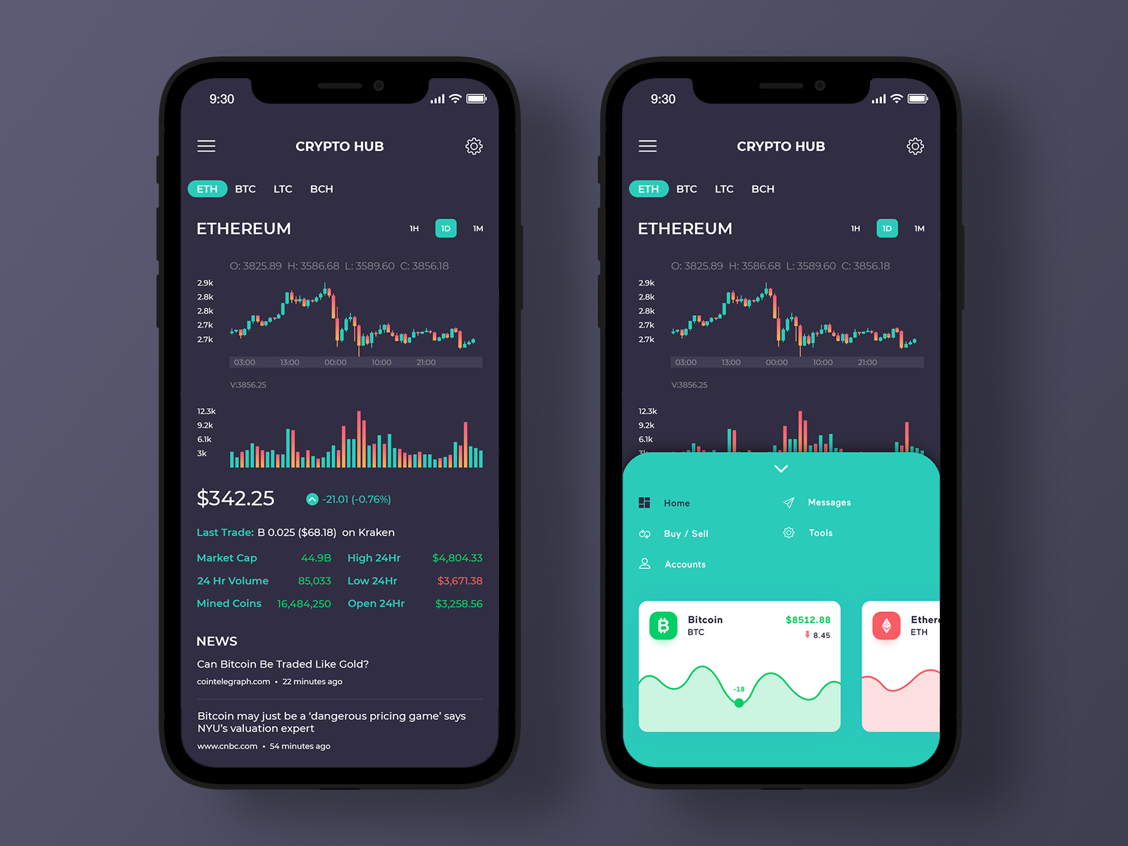 cryptocurrency in Mobile Apps Design Inspiration by Uxuihasib