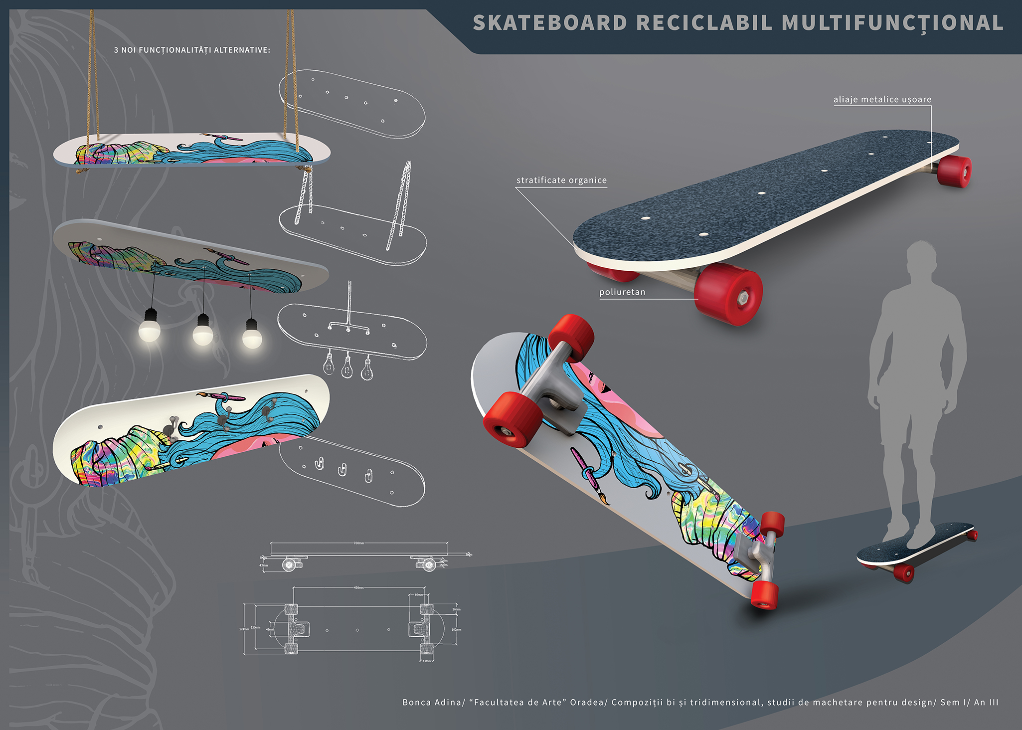 Skateboard design and ilustration by Adina Skateboard design and ilustration in Illustration and Graphics Inspiration by Adina