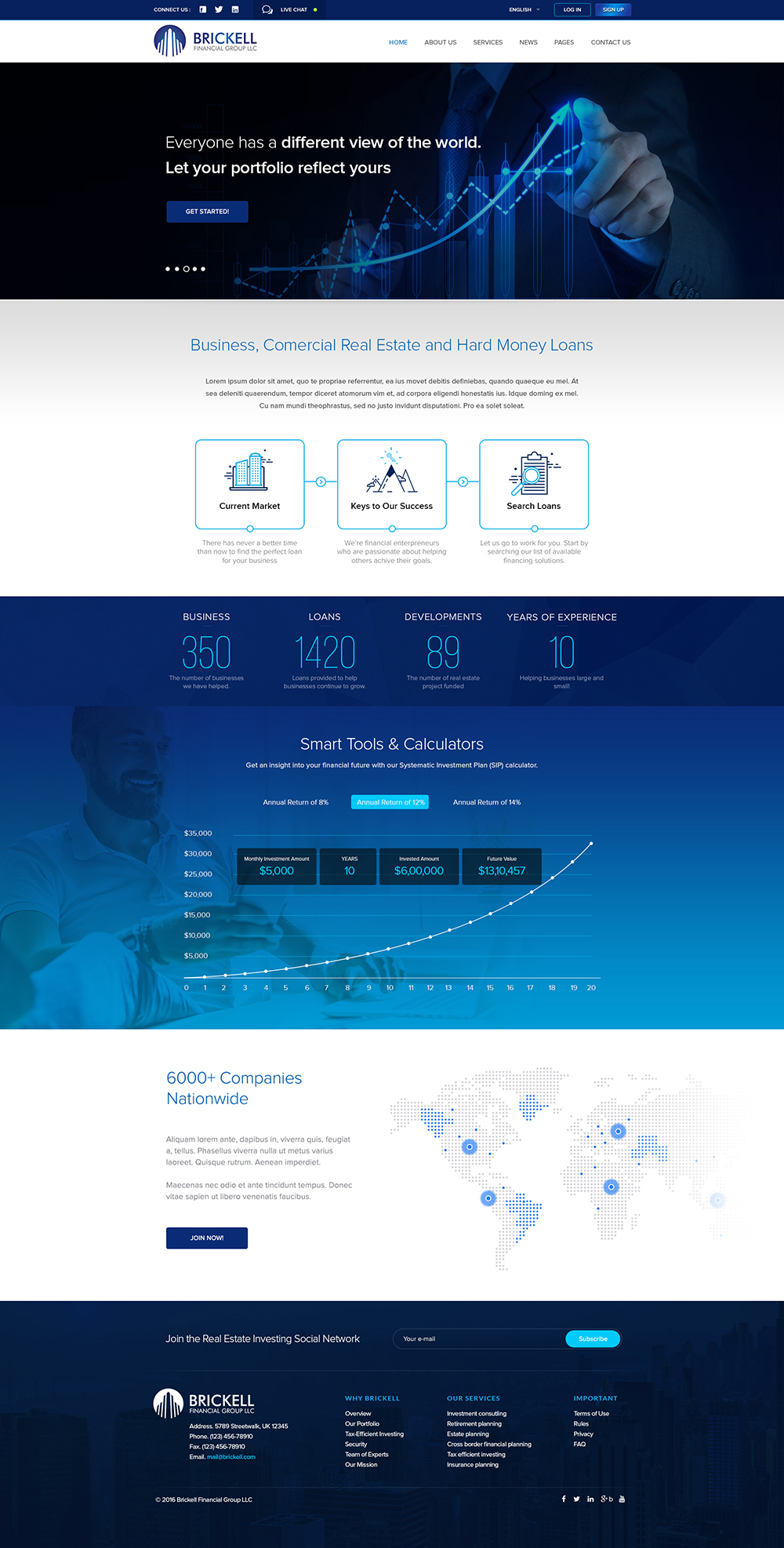 website design for finance by Stephanie website design for finance in Website Design Inspiration by Stephanie