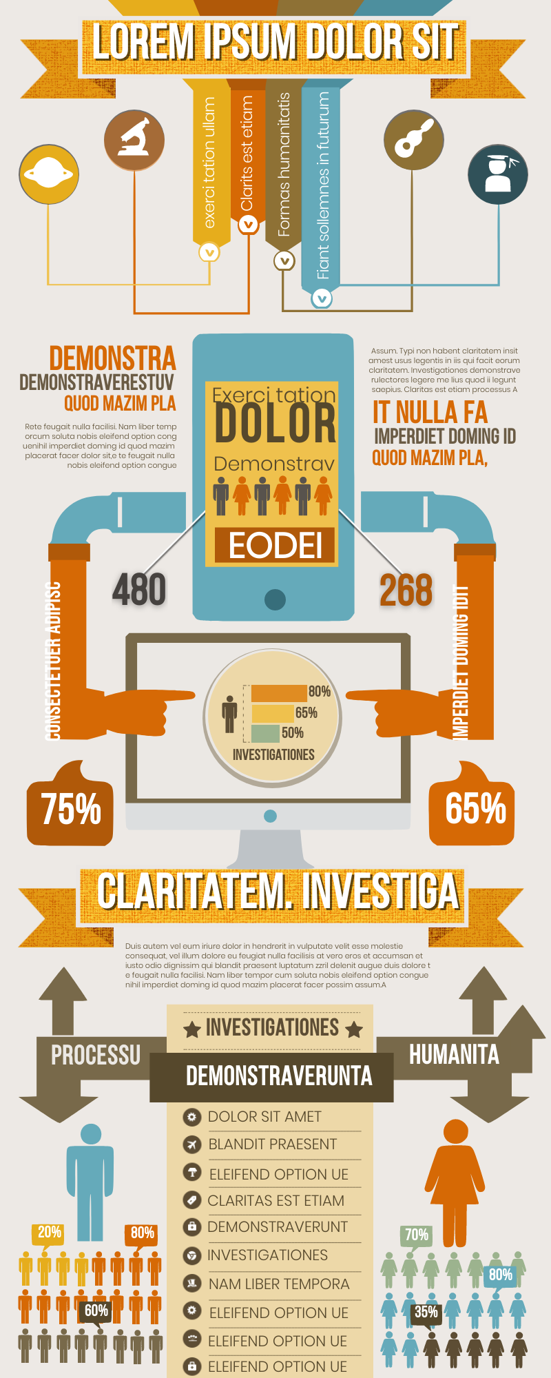 Education Infographic in Infographic Design Inspiration by Parveen Khatoon