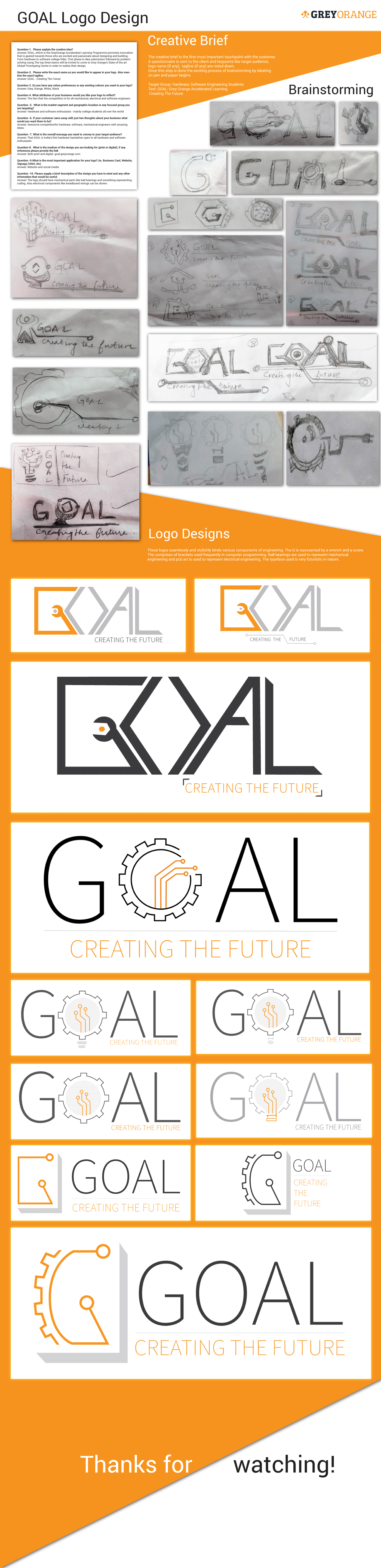 Logo Design for Goal by anuratisrivastva Logo Design for Goal in Logo Design Inspiration by anuratisrivastva