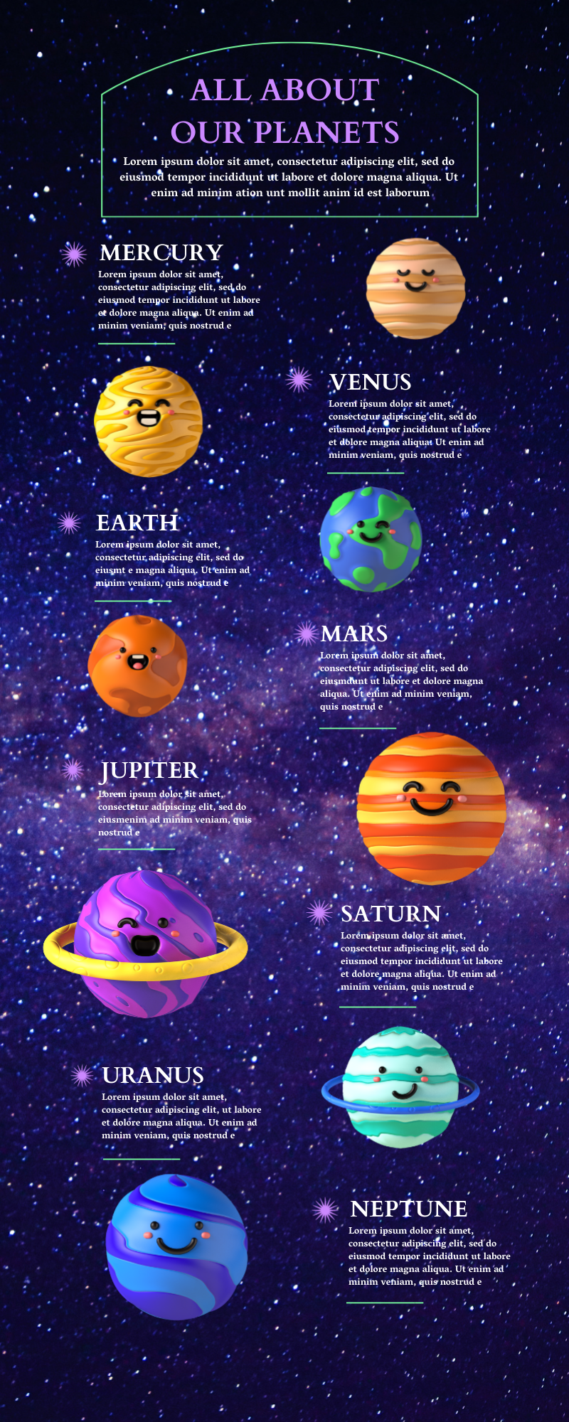SOLAR SYSTEM INFOGRAPHICS by Sreyashi Adhikary SOLAR SYSTEM INFOGRAPHICS in Infographic Design Inspiration by Sreyashi Adhikary