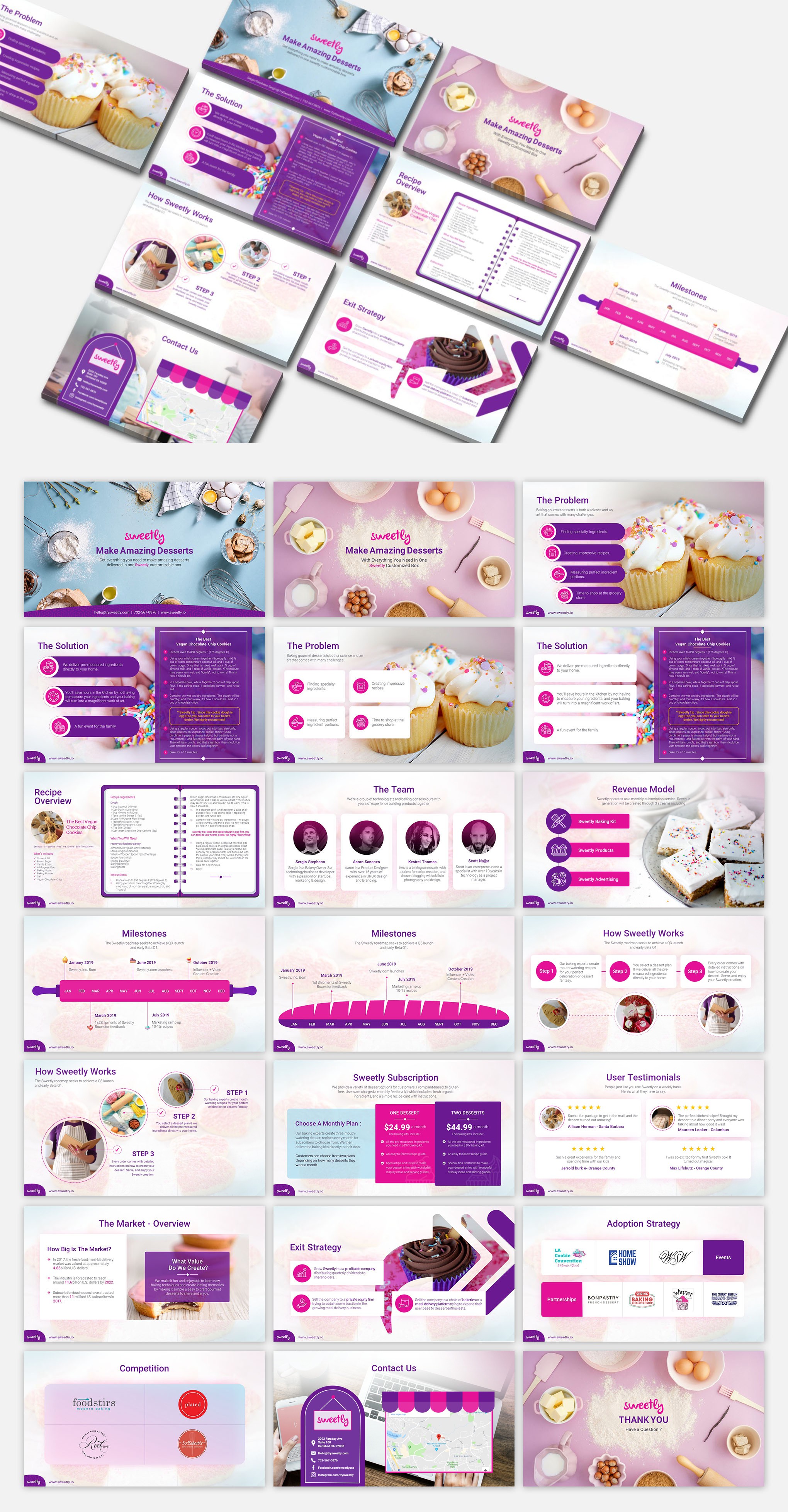 Powerpoint Design For Sweetly by Creative_ahmed Powerpoint Design For Sweetly in Powerpoint Design Inspiration by Creative_ahmed