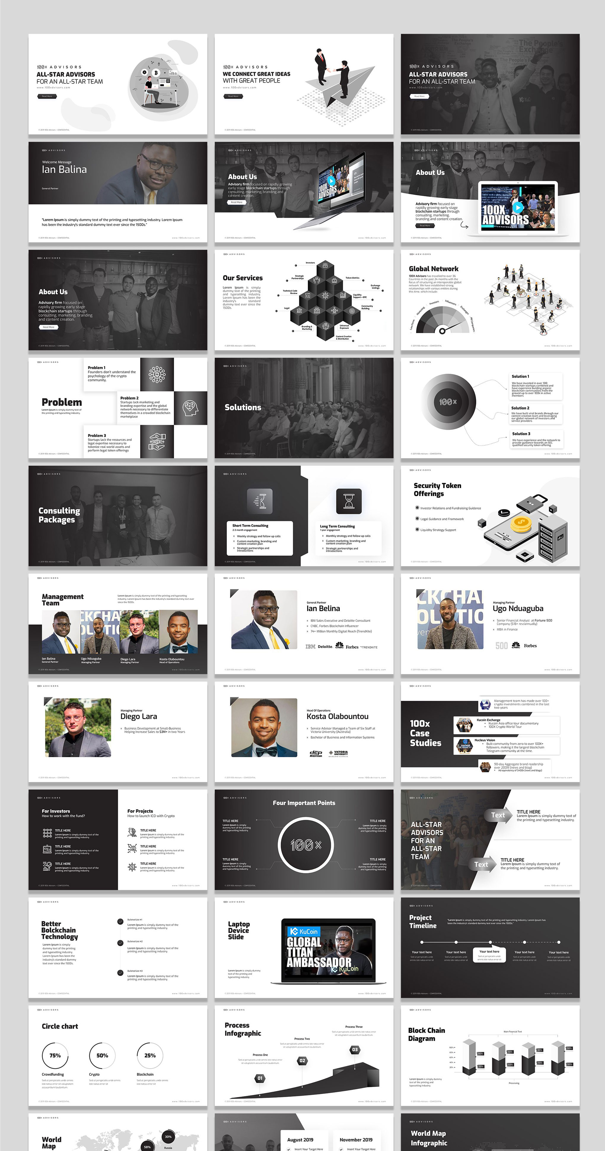 Powerpoint Template Design Inspiration