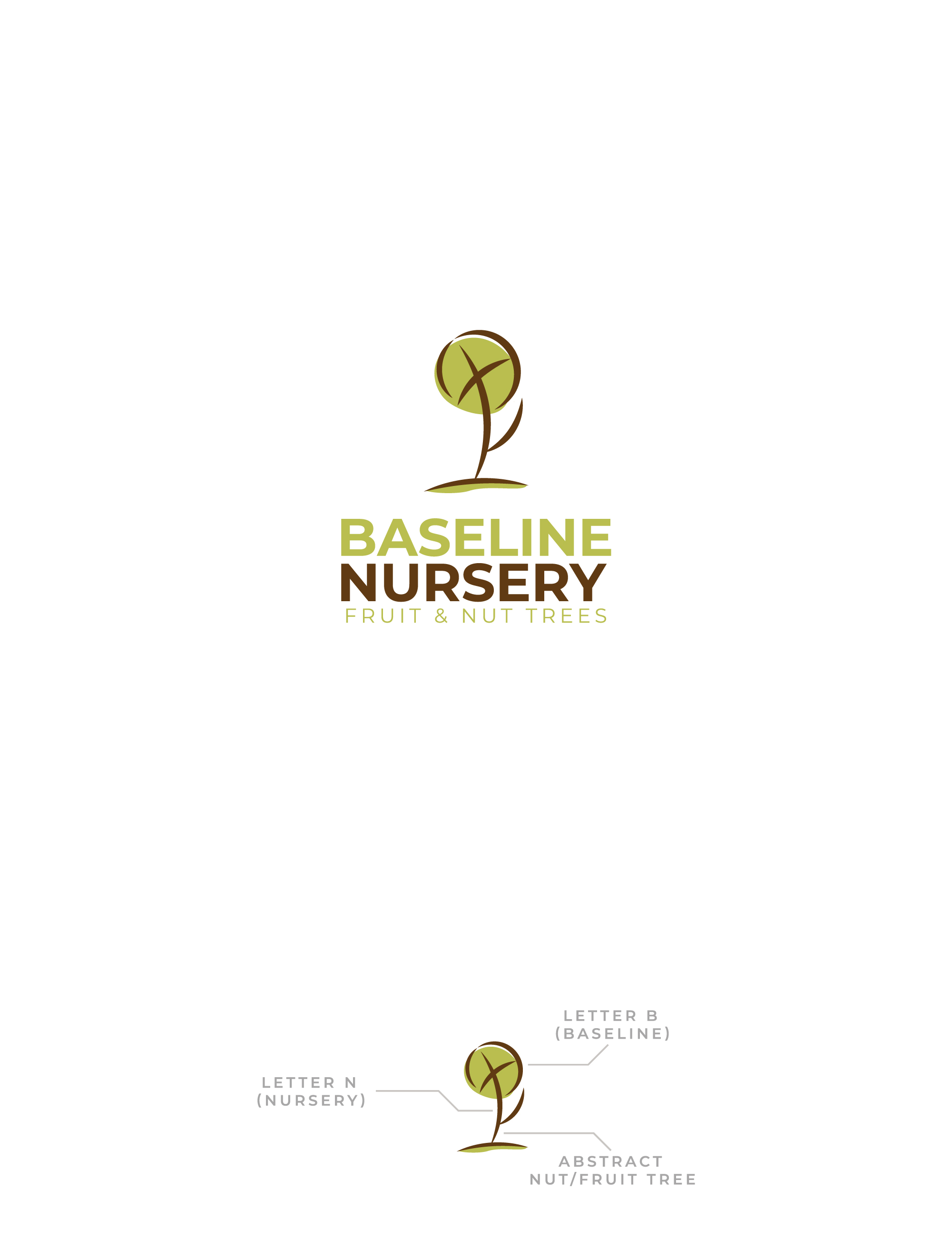 Nursery Logo - Logo Design BY Don Vitooo 130064 - Designhill