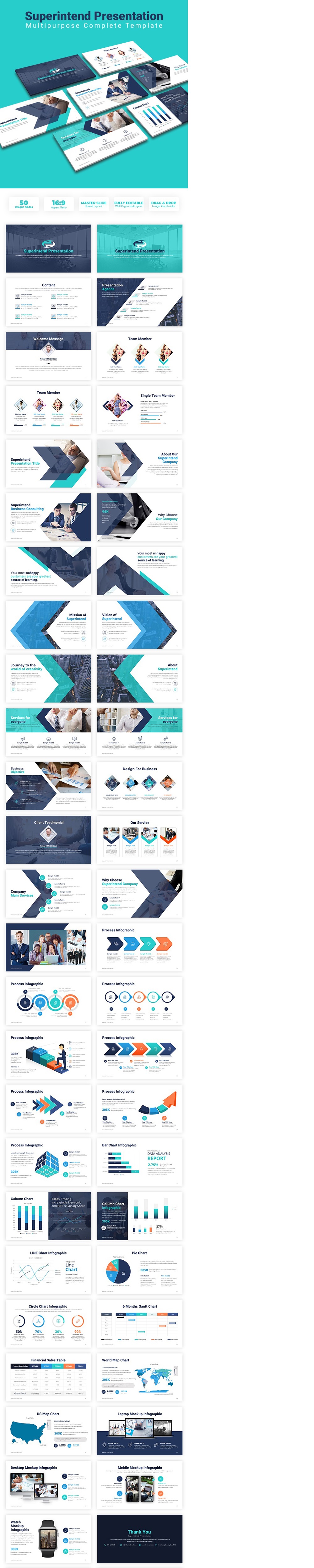 Powerpoint Presentation by Saaas Powerpoint Presentation in Powerpoint Design Inspiration by Saaas