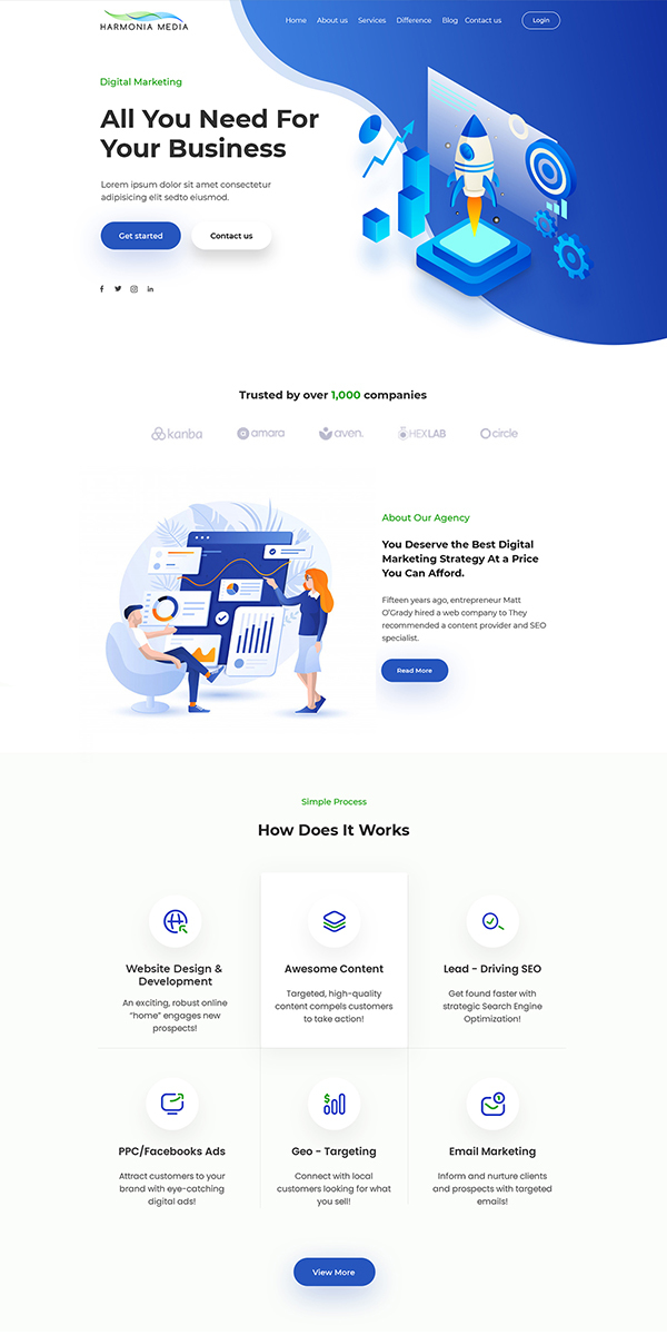 I will custom illustration for your website, landing pa in Website Design Inspiration by Satyabrata7547