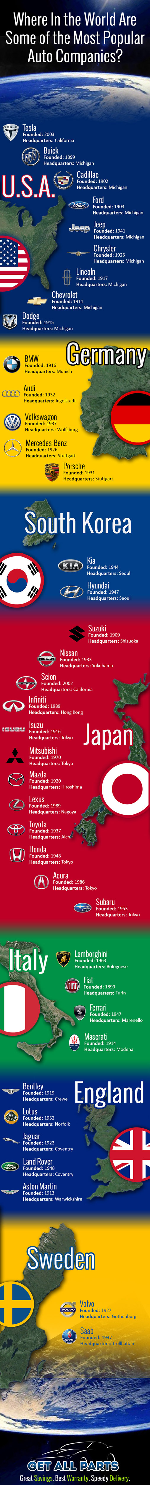 Infographic - Car Companies Around the World by Jake Gibbs Infographic - Car Companies Around the World in Infographic Design Inspiration by Jake Gibbs