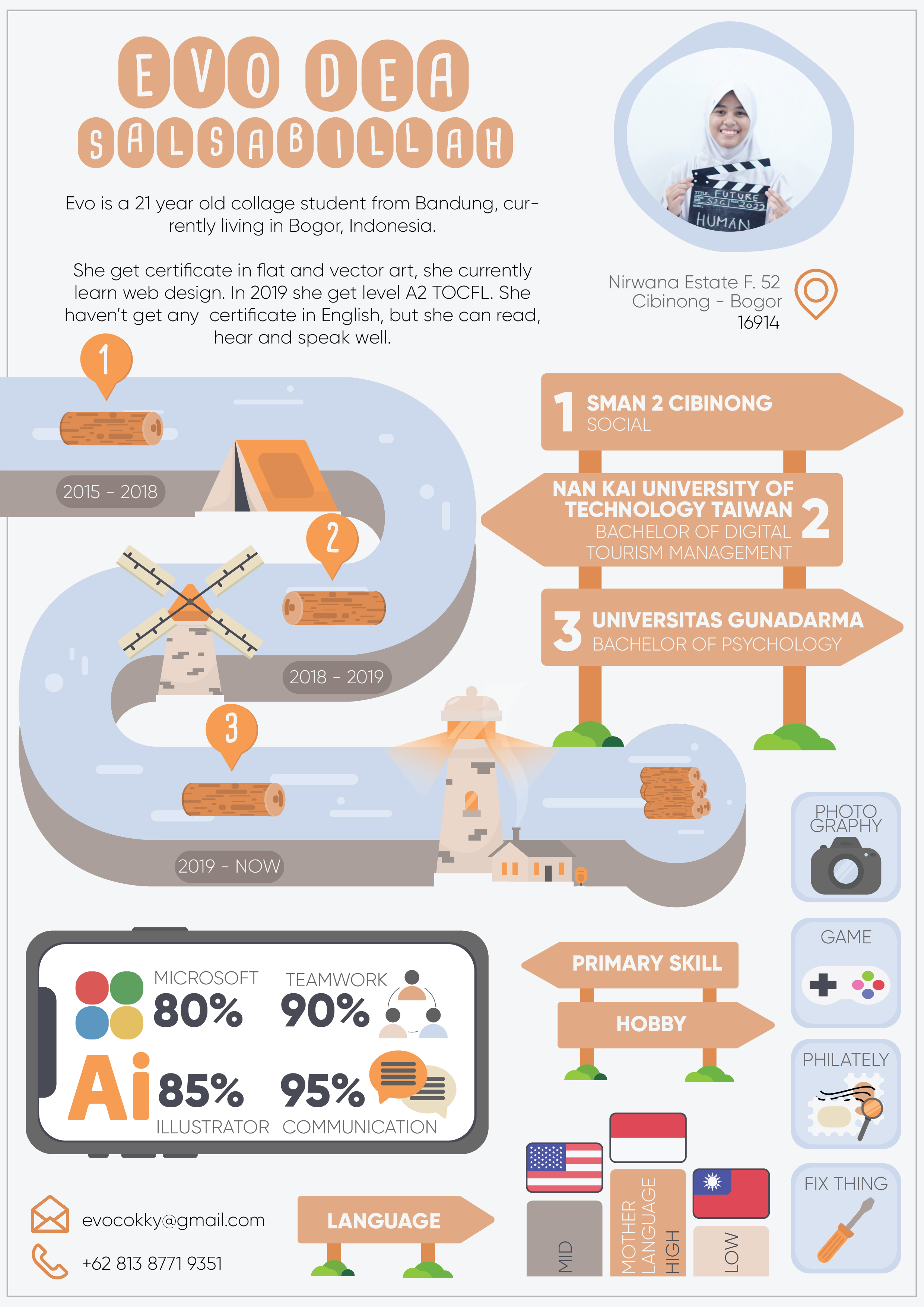 INFOGRAPHIC CV by Evo Dea Salsabillah INFOGRAPHIC CV in Infographic Design Inspiration by Evo Dea Salsabillah