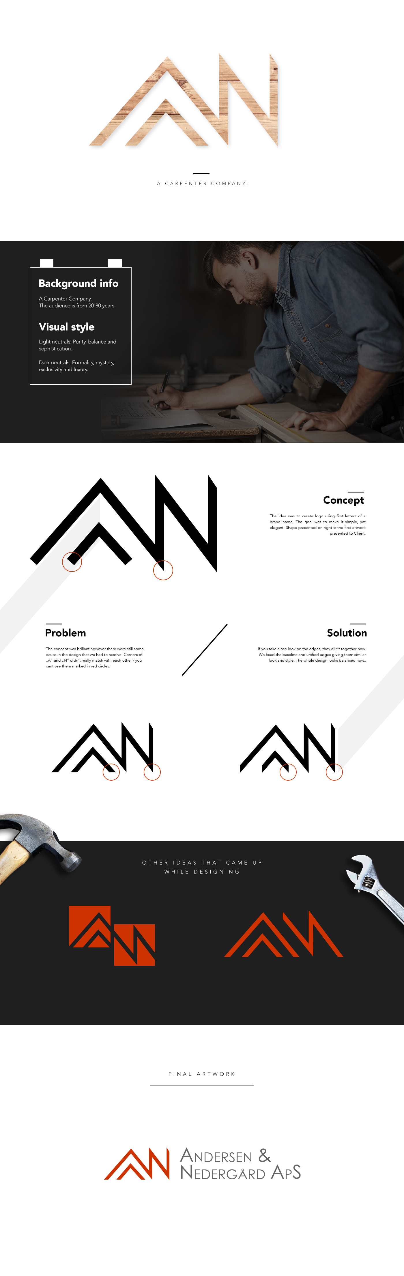 Andersen by Tomasz Wieczorek Andersen in Logo & Brand Identity Inspiration by Tomasz Wieczorek