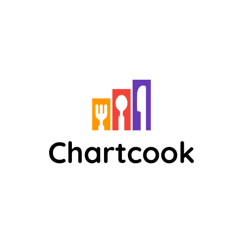 Chartcook