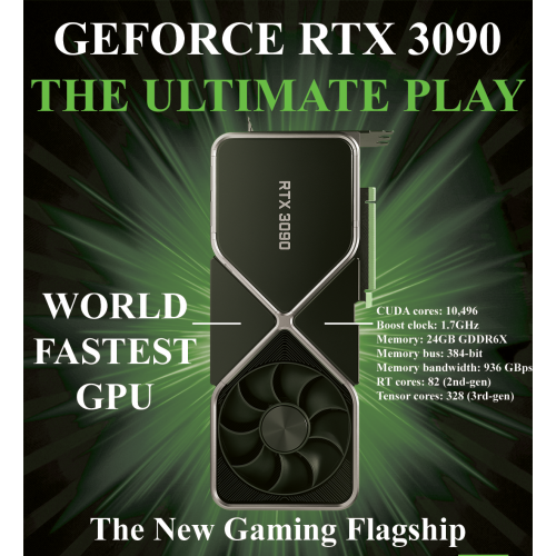 NVIDIA