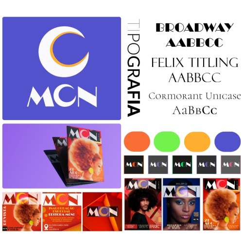 MON | Brand Identity