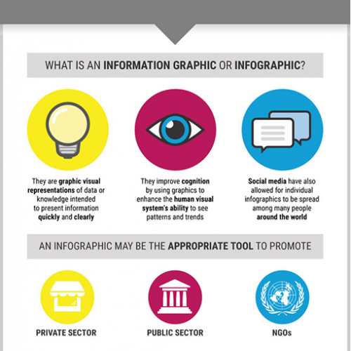 Raziona Fantasia Infographics thumb
