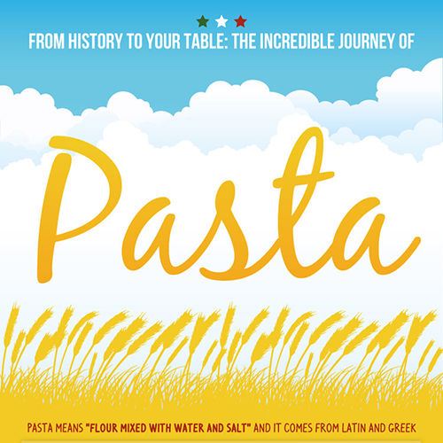Pasta Infographic thumb