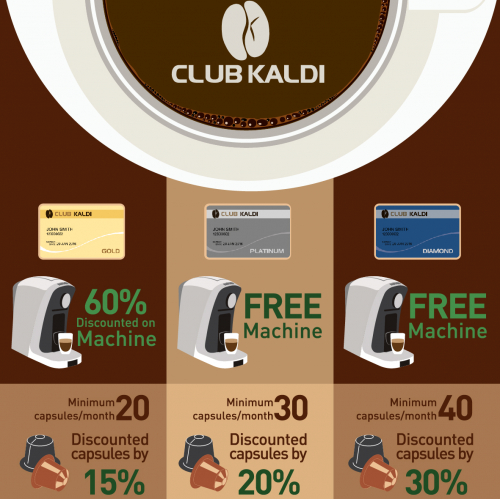 Infographic
