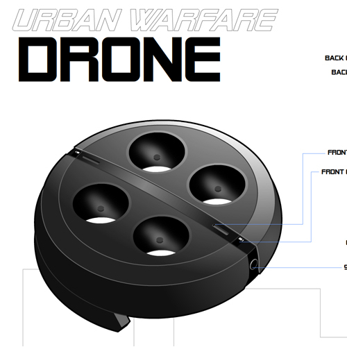 Product infographic