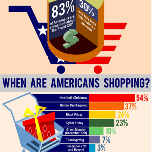 Financial infographic thumb