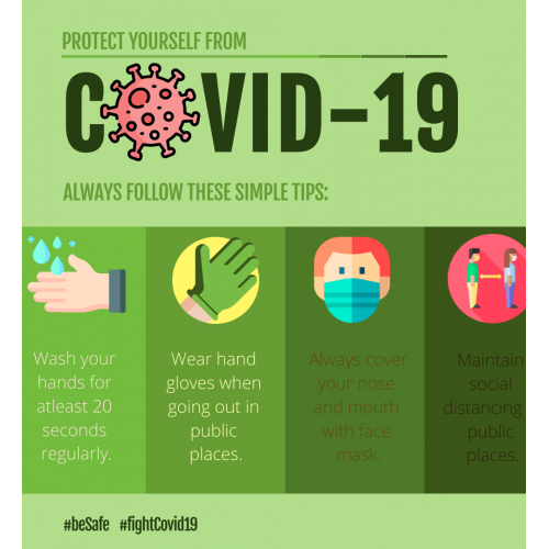 Awareness on covid 19