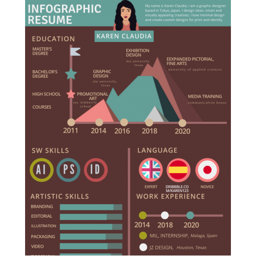 Infographic Resume