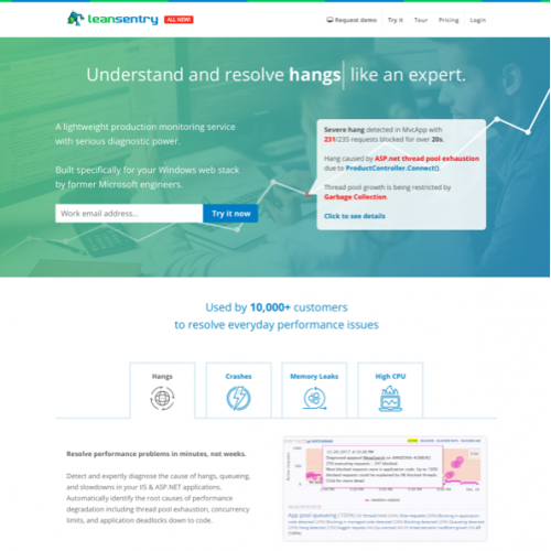 Website design