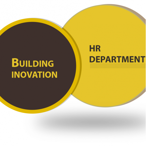 Innovation Building HR