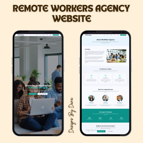 Remote Workers Agency Website