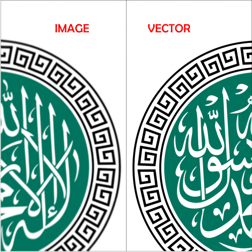 vectorizing an image or logo