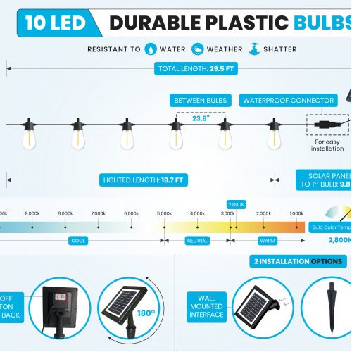 Infographic Design 3