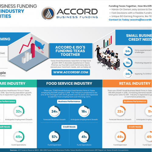 Infographic Design 9