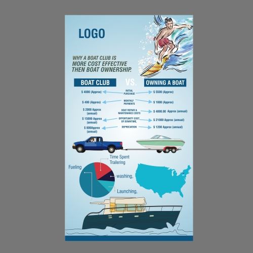 Boat Hire