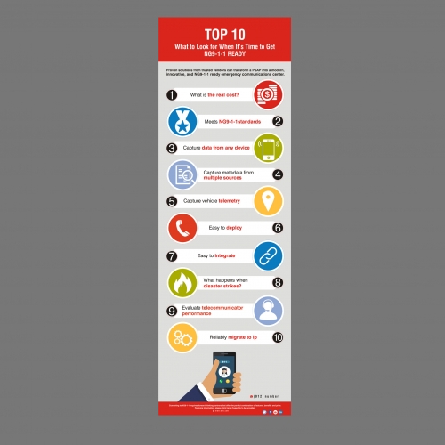 Help Line thumb