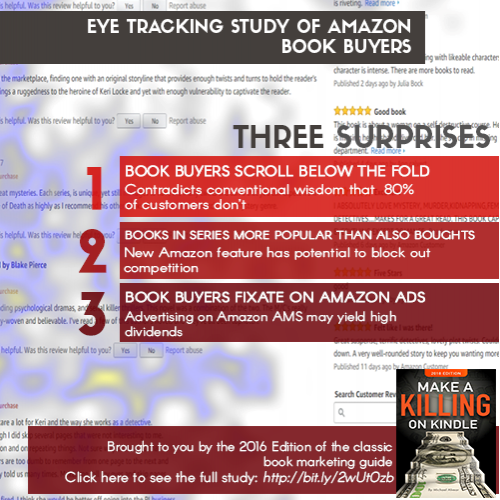 Amazon Tracking