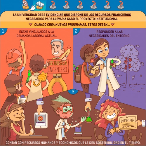 Comic Infographic - 8 Basic Qualities Conditions thumb