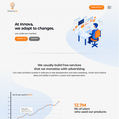 Innov8 Website