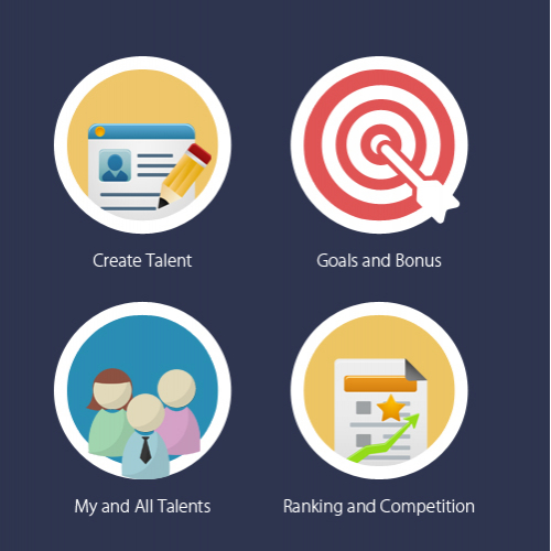Talent (Mobile App)