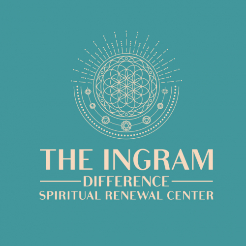 The Ingram thumb