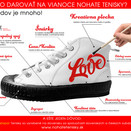 Infographic