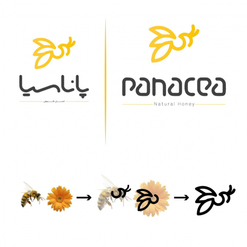 Pancea | Logo Design