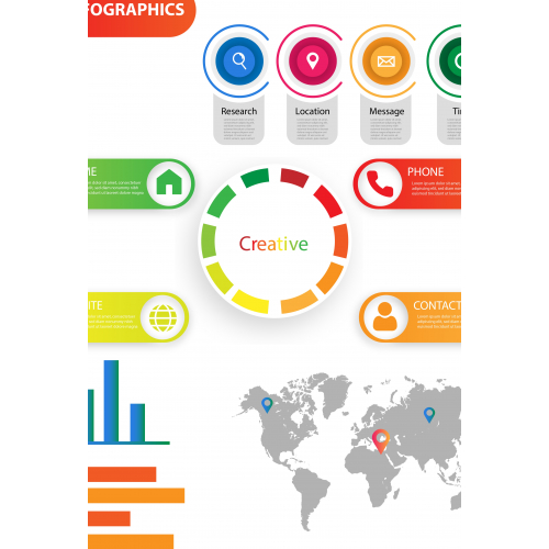 Infographics