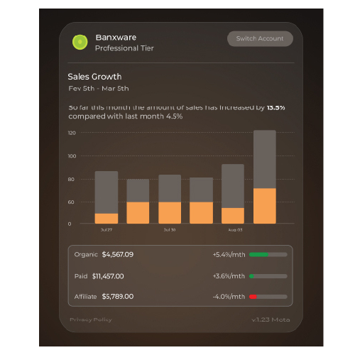 Clean, modern SaaS dashboard UI designed