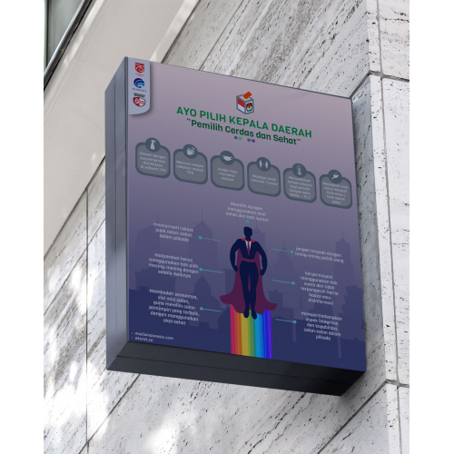 Infographic Design