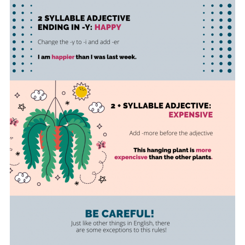 Comparative in English